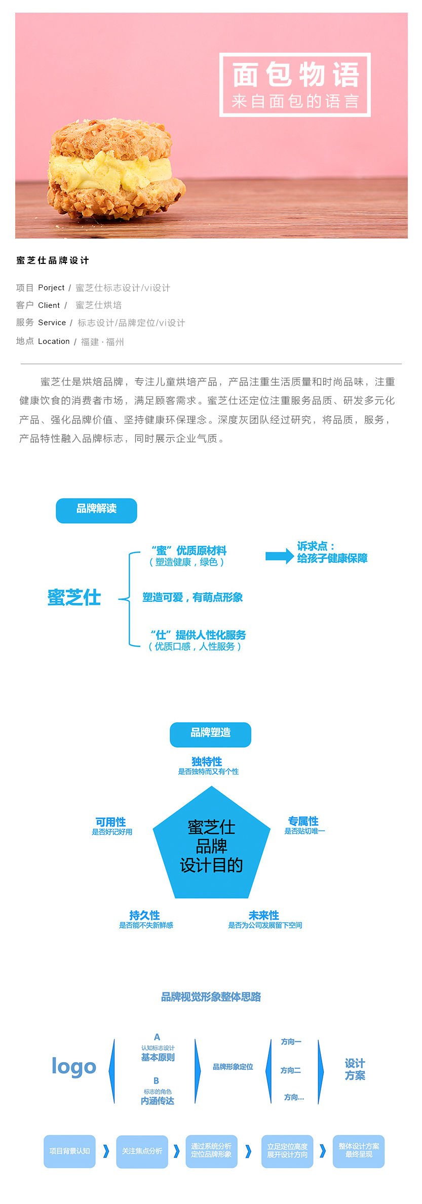 蜜芝仕烘焙VI设计